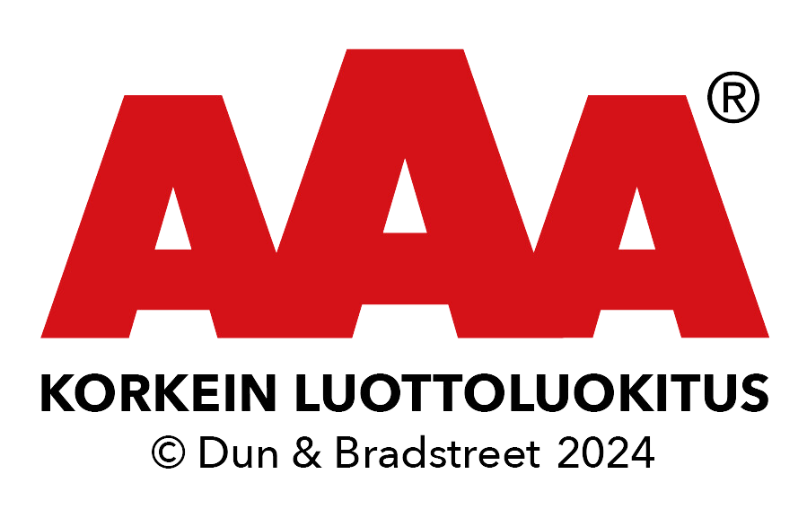 AAA Korkein Luottoluokitus